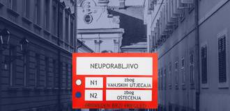 Notice for visitors and clients of the Croatian History Museum