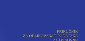 Priručnik za oblikovanje podataka za osnovne elemente opisa povijesnih zbirki 